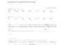 set up high converting google and microsoft ads for ecommerce